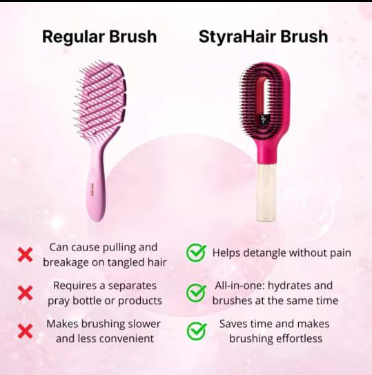BROSSE VAPORISANTE 2-EN -1
